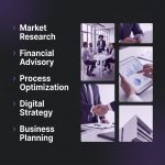 Advisio — Business Consulting & Strategy Theme - Image 3